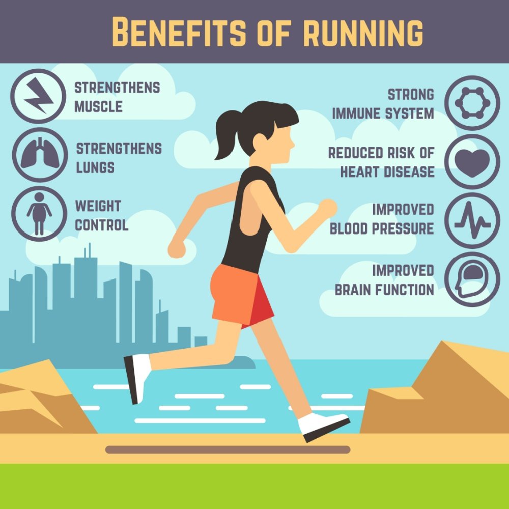 Shutterstock_531470371 benefits of running